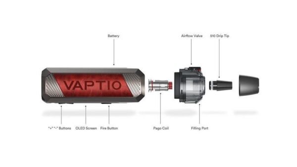 【小煙主機】VAPTIO PAGO AIO 45W KIT 成品芯 0.3 0.4 0.6 1.0Ω