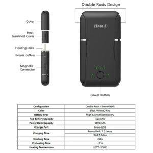 【加熱煙】ISMOD II PLUS 主機 / 通用 IQOS 2.4 3.0 LEME 樂美 M牌 H牌