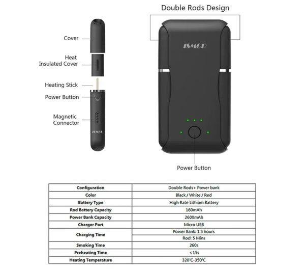 【加熱煙】ISMOD II PLUS 主機 / 通用 IQOS 2.4 3.0 LEME 樂美 M牌 H牌
