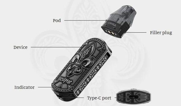 LINE_NOTE_250613_6 【小煙主機】 Uwell Sculptor POD 雕塑家 主機